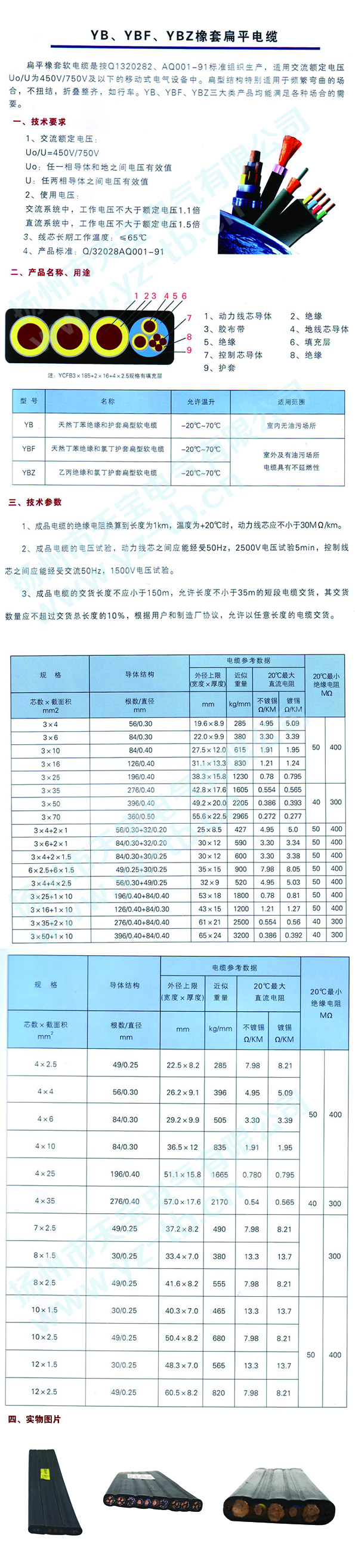 扁平電纜